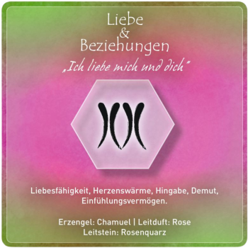 "Liebe & Beziehungen" Edelsteinessenz